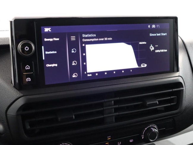 Toyota PROACE Electric Worker - Challenger Extra Range L1 75 kWh