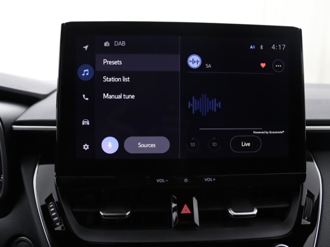 Suzuki Swace - 1.8 Hybrid Style Facelift