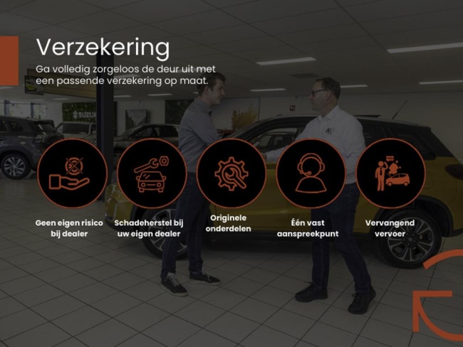 Toyota Yaris - 1.5 Hybrid 115