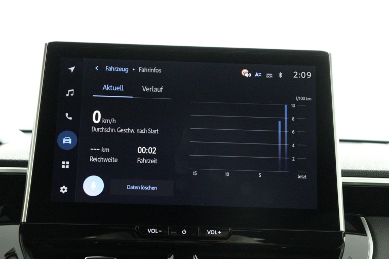 Toyota Corolla Cross - Hybrid 140 Active 37