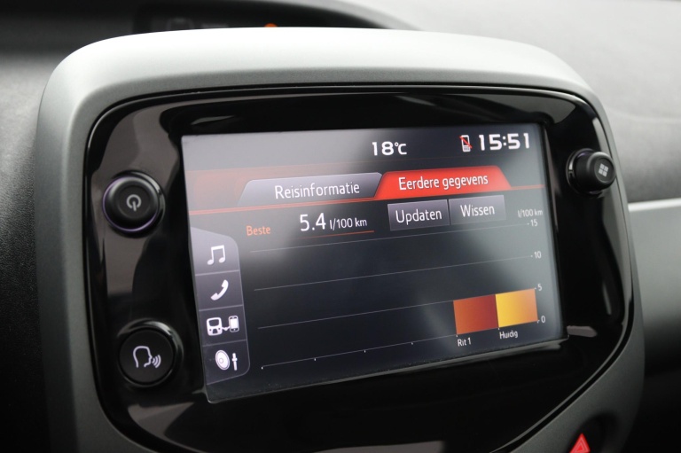 Toyota Aygo - 1.0 VVT-i x-play cabrio 42