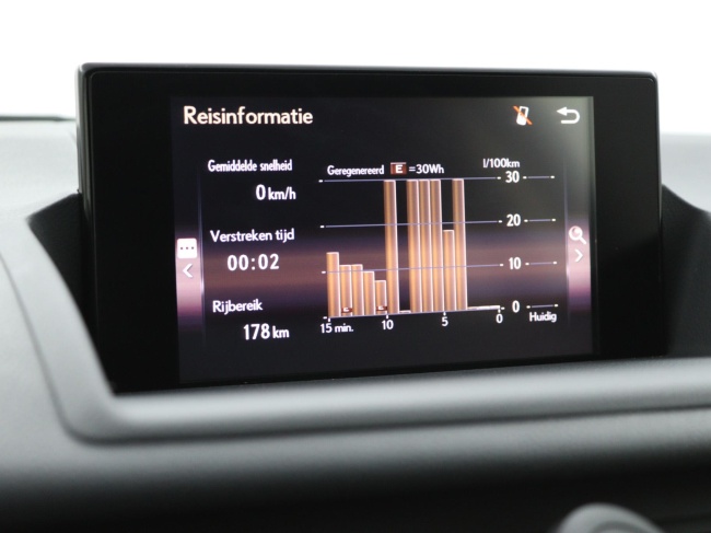 Lexus CT - 200h Sport Edition