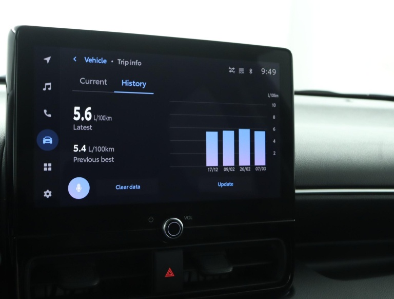 Toyota Yaris - 1.5 Hybrid 115 First Edition 57