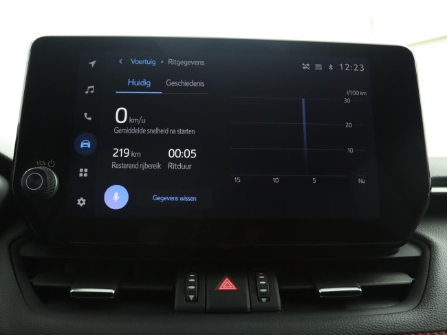 Suzuki Across - 2.5 Plug-in Hybrid Style Business