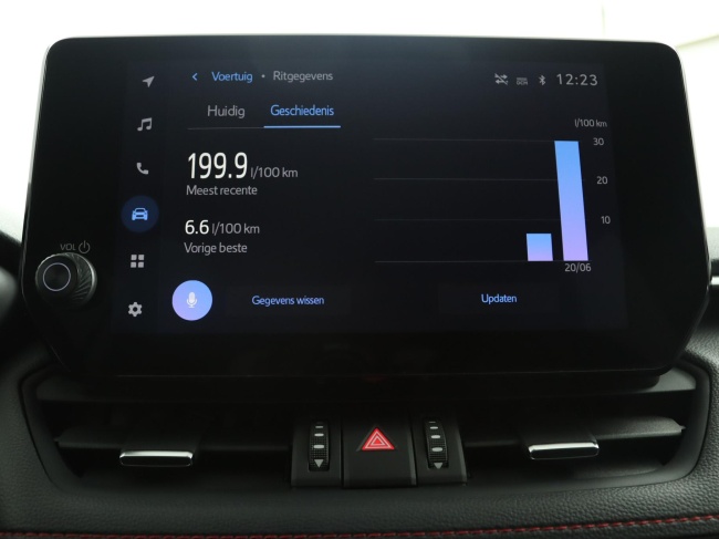 Suzuki Across - 2.5 Plug-in Hybrid Style Business