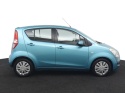 Suzuki Splash