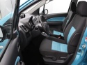 Suzuki Splash
