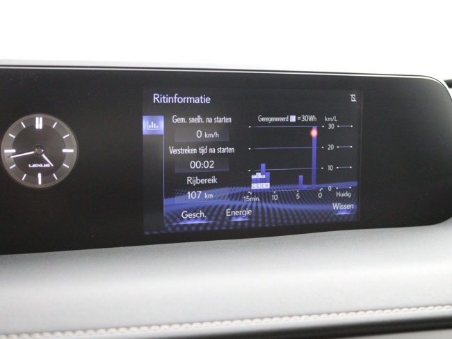 Lexus UX - 250h Preference Line