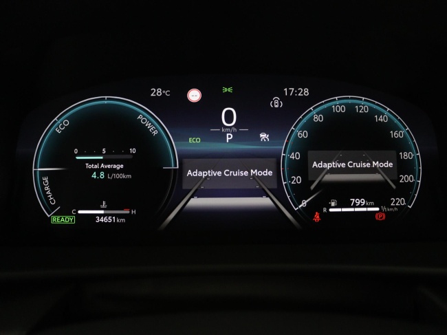 Toyota C-HR - 1.8 Hybrid 140 Dynamic