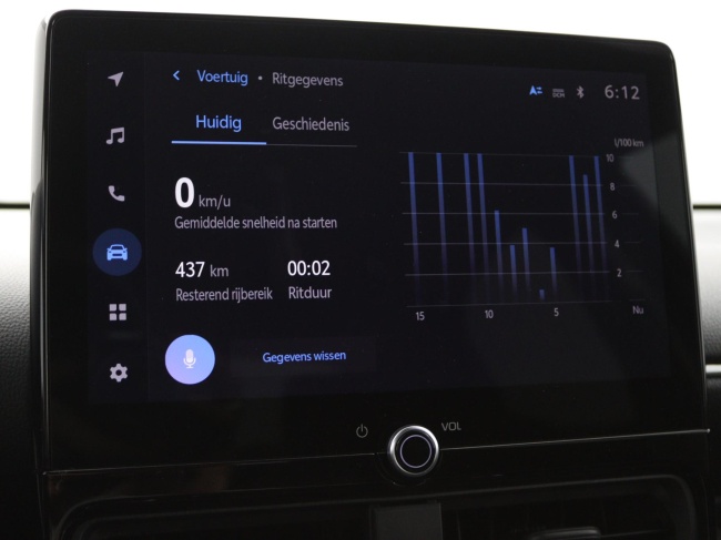 Toyota Yaris - 1.5 Hybrid 115 Special Edition