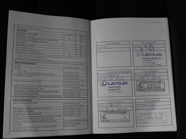 Lexus CT - 200h Sport Edition