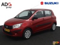 Suzuki Celerio