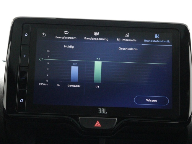 Toyota Yaris - 1.5 Hybrid Executive