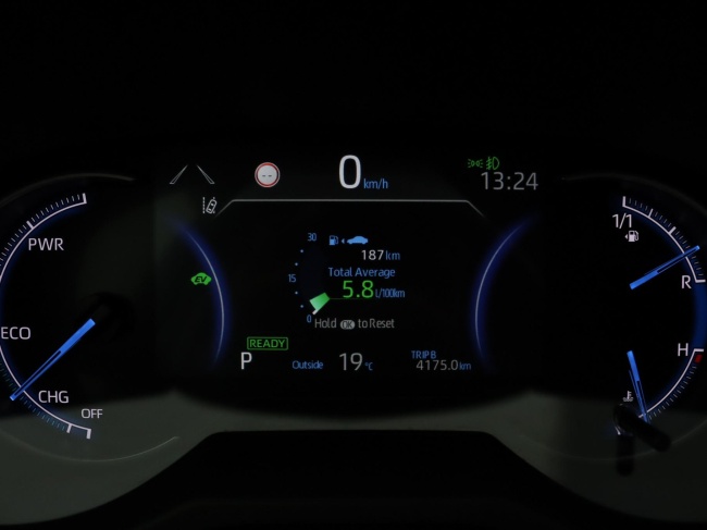 Toyota RAV4 - 2.5 Hybrid Active