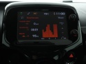 Toyota Aygo - 1.0 VVT-i x-play