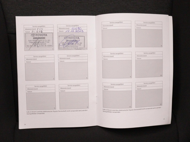 Toyota Yaris Cross - 1.5 Hybrid Active Limited