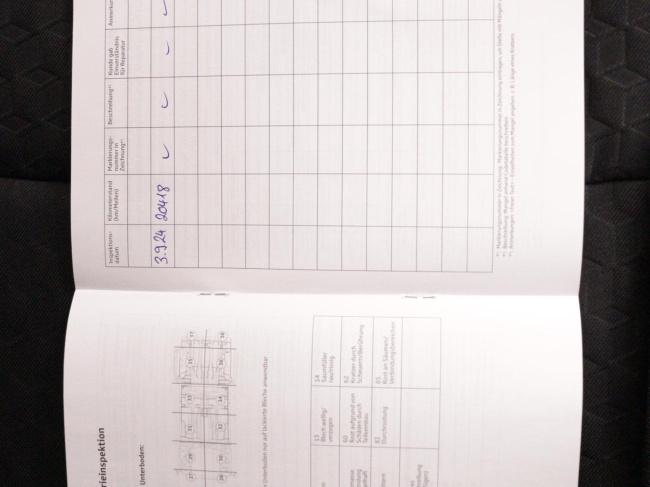 Toyota Yaris - 1.5 Hybrid Executive Limited