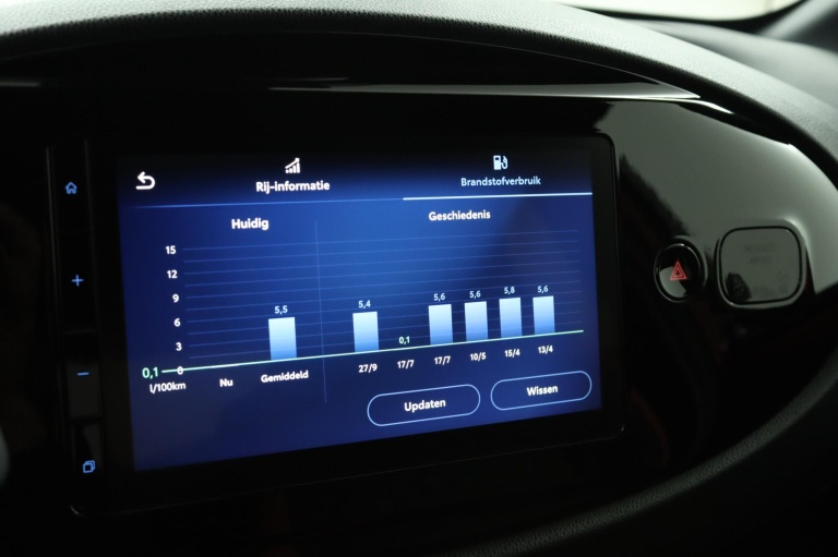 Toyota Aygo X - 1.0 VVT-i S-CVT Pulse 55