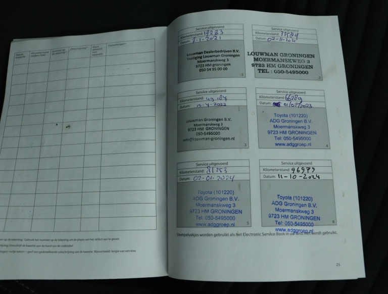 Toyota Yaris - 1.5 Hybrid Dynamic 42