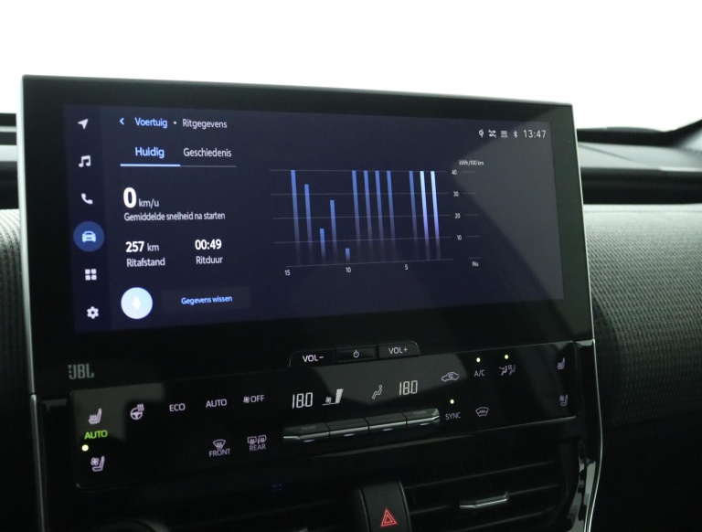 Toyota bZ4X - Premium 71 kWh 63