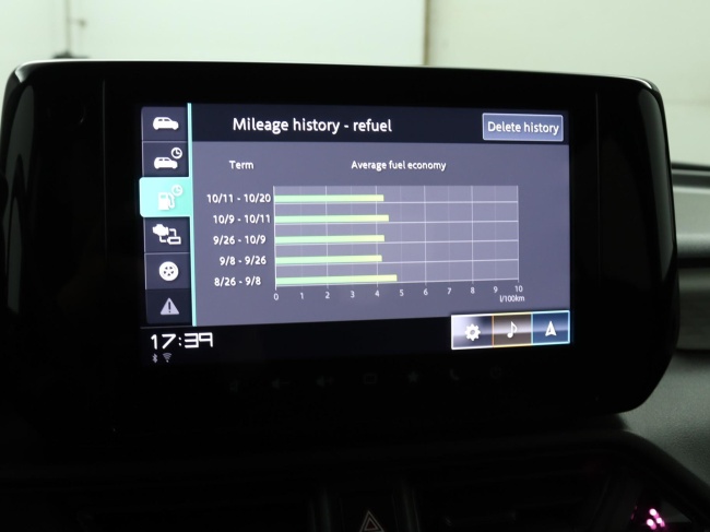 Suzuki Swift - 1.2 Select Smart Hybrid