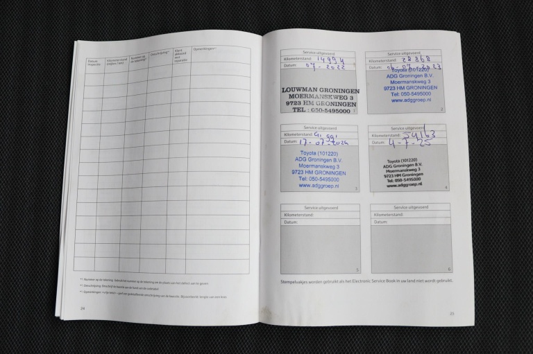 Toyota Aygo - 1.0 VVT-i x-joy cabrio 40