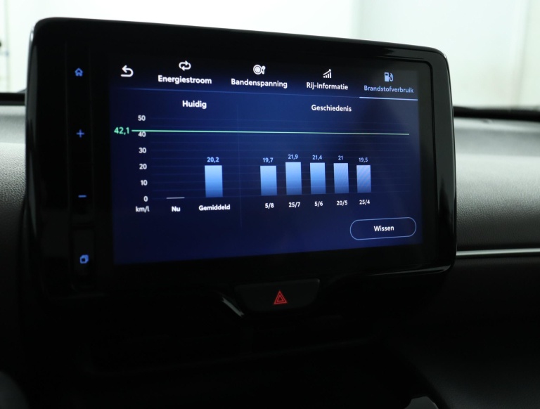 Toyota Yaris Cross - 1.5 Hybrid Executive 58