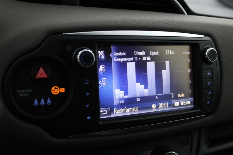 Toyota Yaris - 1.5 Hybrid Dynamic 42