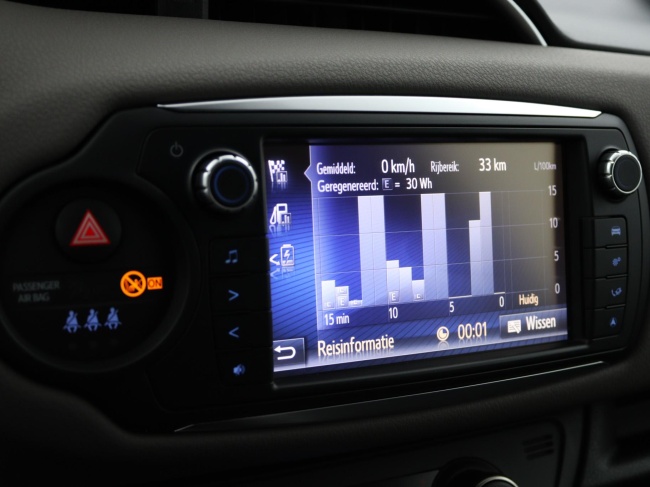 Toyota Yaris - 1.5 Hybrid Dynamic