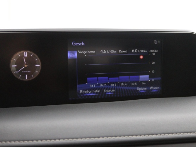 Lexus UX - 250h Preference Line