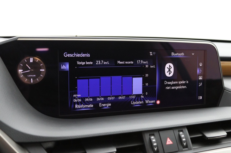 Lexus ES - 300h President Line 54