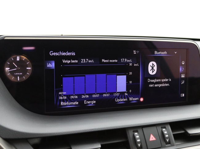 Lexus ES - 300h President Line