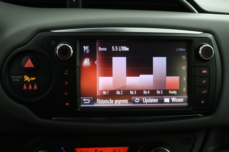 Toyota Yaris - 1.3 VVT-i Trend 50