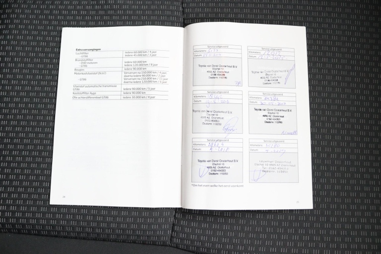 Toyota Verso - 1.8 VVT-i Business Automaat 23