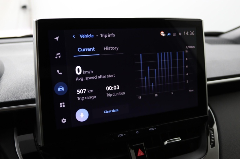 Toyota Corolla Cross - Hybrid 140 Dynamic 43