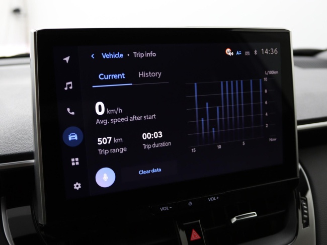 Toyota Corolla Cross - Hybrid 140 Dynamic