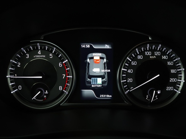 Suzuki S-Cross - 1.4 Boosterjet Style Smart Hybrid