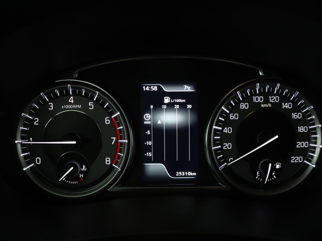 Suzuki S-Cross - 1.4 Boosterjet Style Smart Hybrid