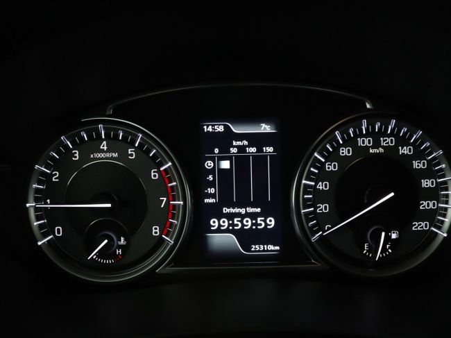 Suzuki S-Cross - 1.4 Boosterjet Style Smart Hybrid