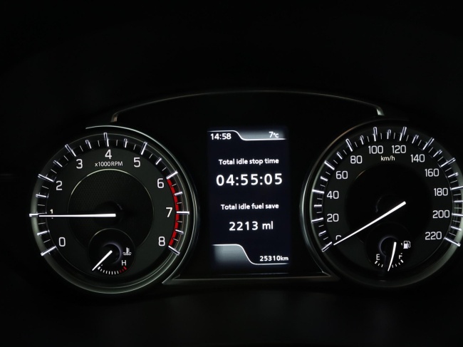 Suzuki S-Cross - 1.4 Boosterjet Style Smart Hybrid