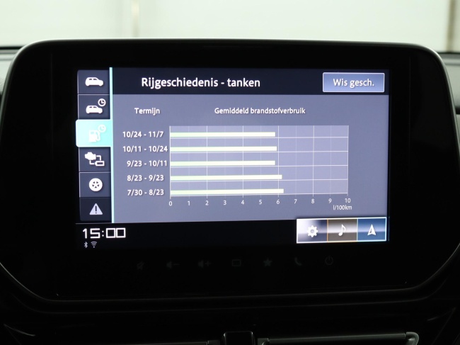 Suzuki S-Cross - 1.4 Boosterjet Style Smart Hybrid