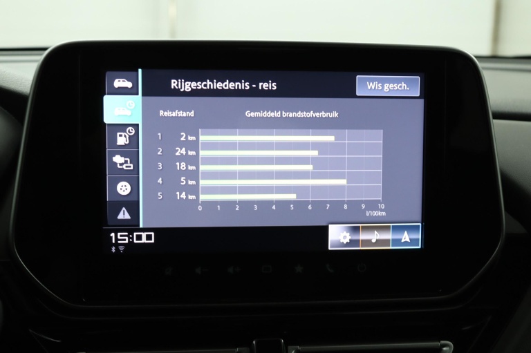 Suzuki S-Cross - 1.4 Boosterjet Style Smart Hybrid 66