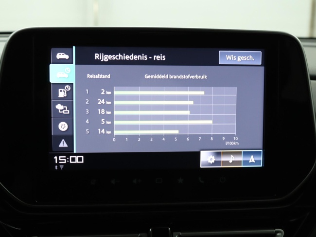 Suzuki S-Cross - 1.4 Boosterjet Style Smart Hybrid