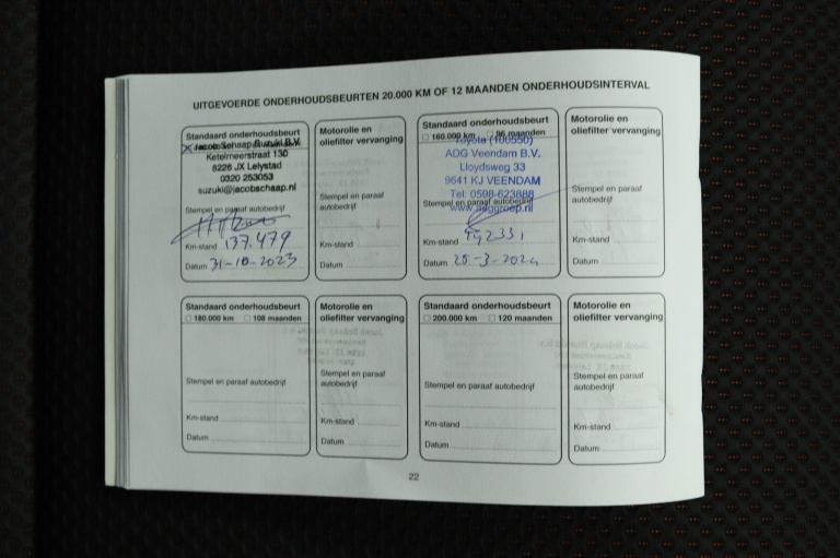 Suzuki Ignis - 1.2 Select 61