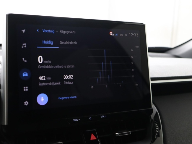 Toyota Corolla Cross - Hybrid 140 Style