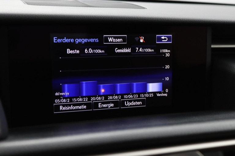 Lexus RC - 300h F Sport Line 8