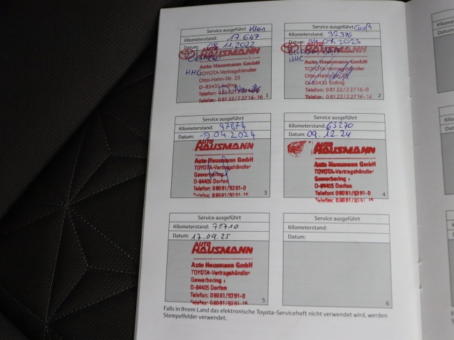 Toyota Yaris Cross - 1.5 Hybrid Executive