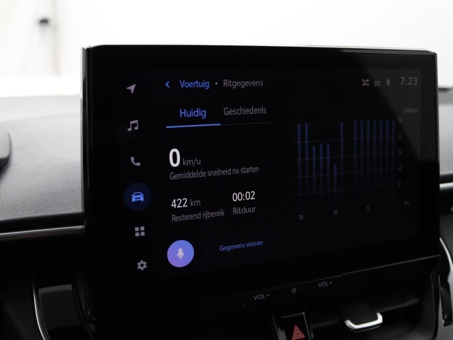 Toyota Corolla Touring Sports - Hybrid 140 Dynamic