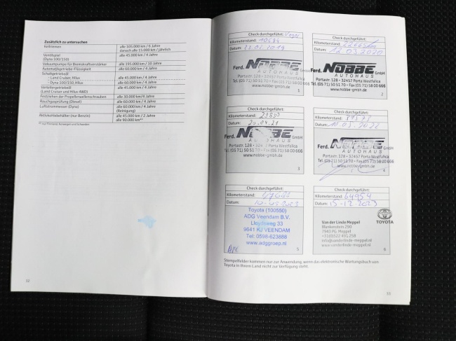 Toyota RAV4 - 2.5 Hybrid AWD Style