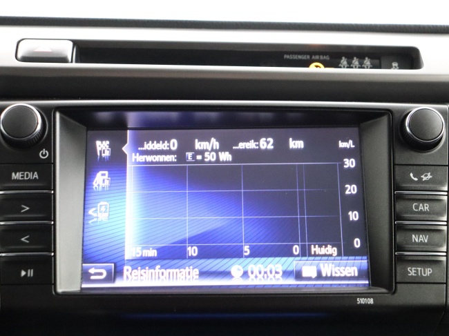 Toyota RAV4 - 2.5 Hybrid AWD Style